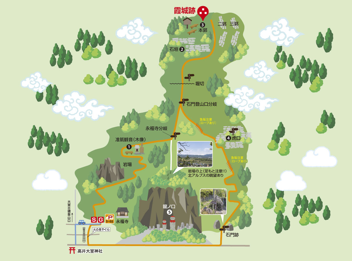 霞城跡トレッキングマップ 約1時間コース