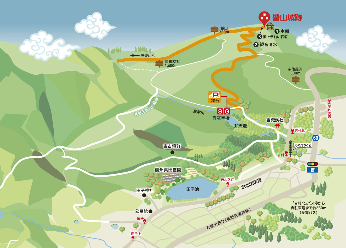 髻山跡トレッキングマップ 3.8km（約3時間）コース